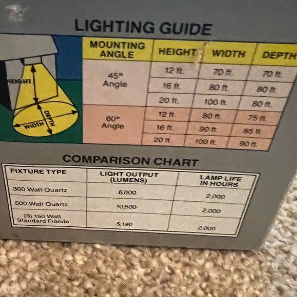 Decorative Quartz Floodlight - Picture 2 of 2